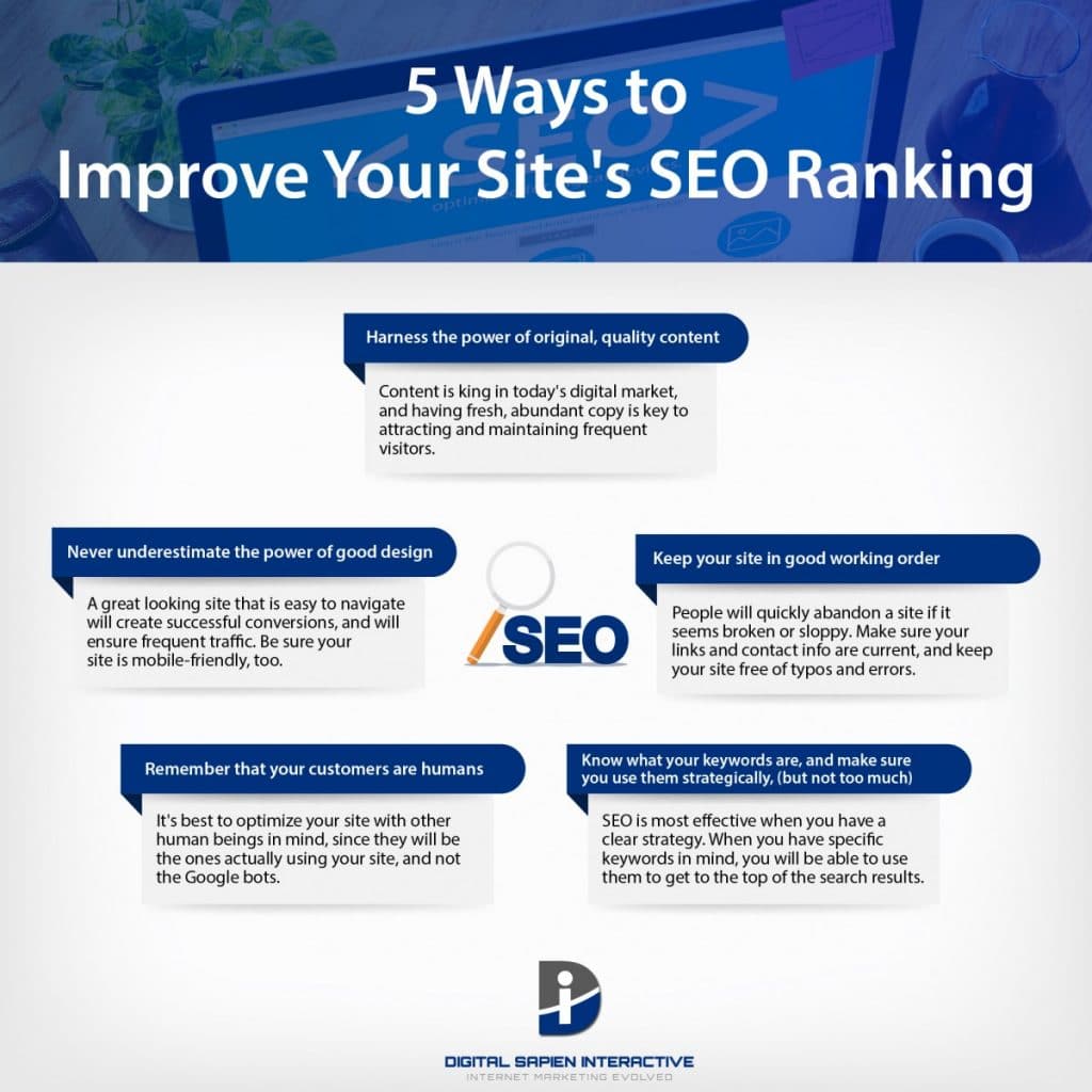 5 ways to improve your sites seo ranking.